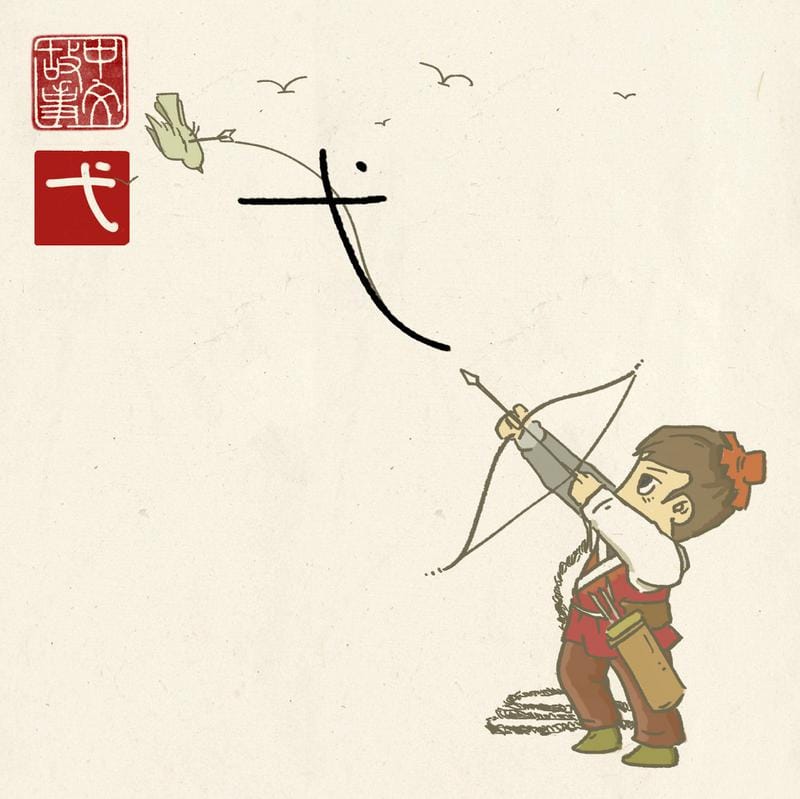 Hand-illustrated Chinese dart radical (弋) by Anthony Su, visualized as a dart in motion. Illustration © Dr. Haiyan Fan, Chinestory.
