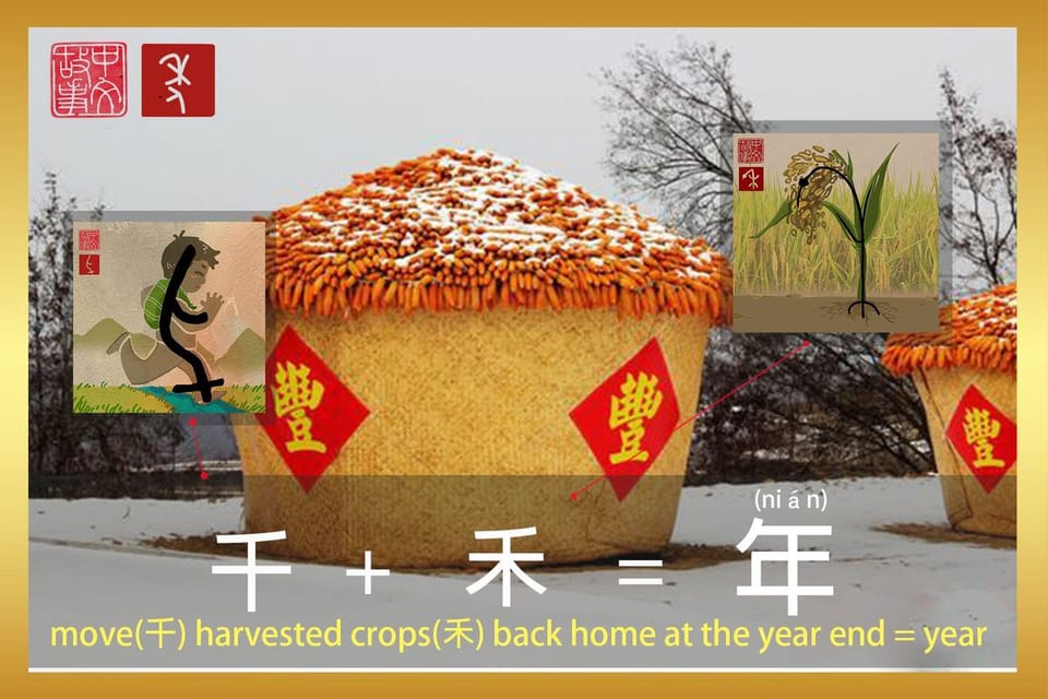 © Chinestory | Original visual-semantic illustration